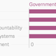 Image for article titled Why the world’s largest democracy has the most modern-day slaves